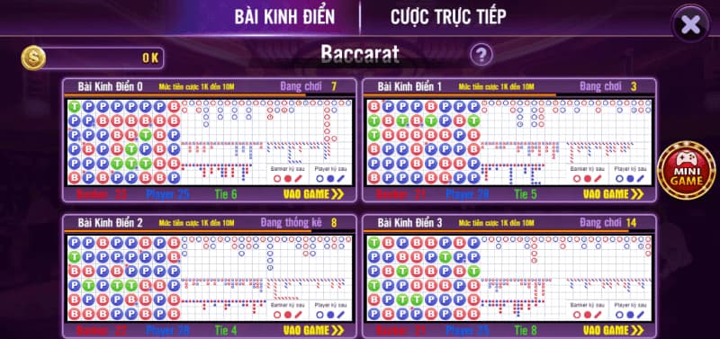 Baccarat TDTC – Giới thiệu